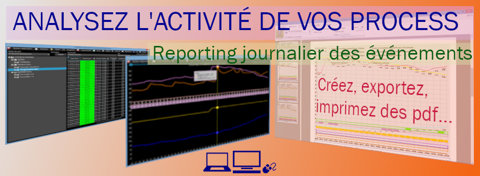 Analyse