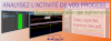 Rapport, analyse...